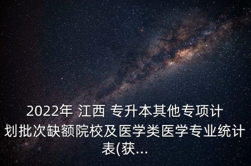 2022年 江西 專升本其他專項(xiàng)計(jì)劃批次缺額院校及醫(yī)學(xué)類醫(yī)學(xué)專業(yè)統(tǒng)計(jì)表(獲...